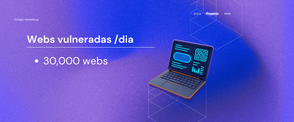 Contraseñas más comunes 2025